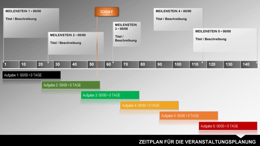 Blank Event Planning Timeline German