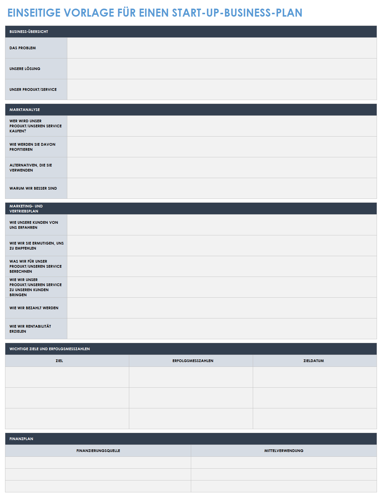  Einseitige Vorlage für einen Businessplan für ein Start-up