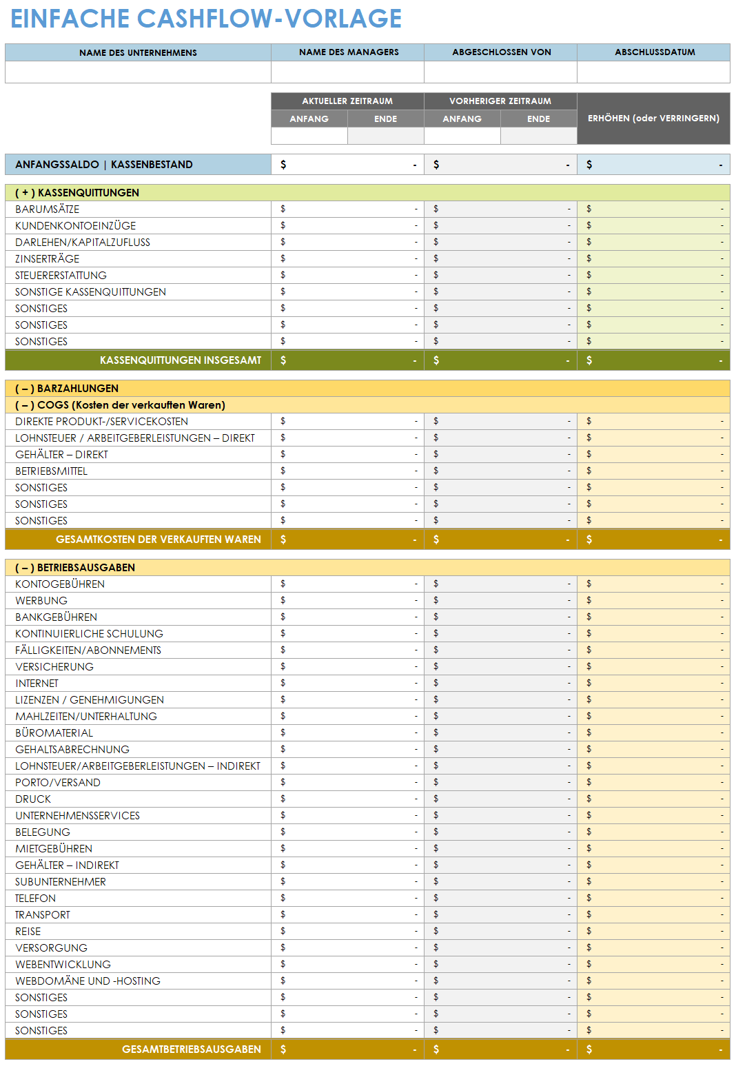  Einfache Cashflow-Vorlage