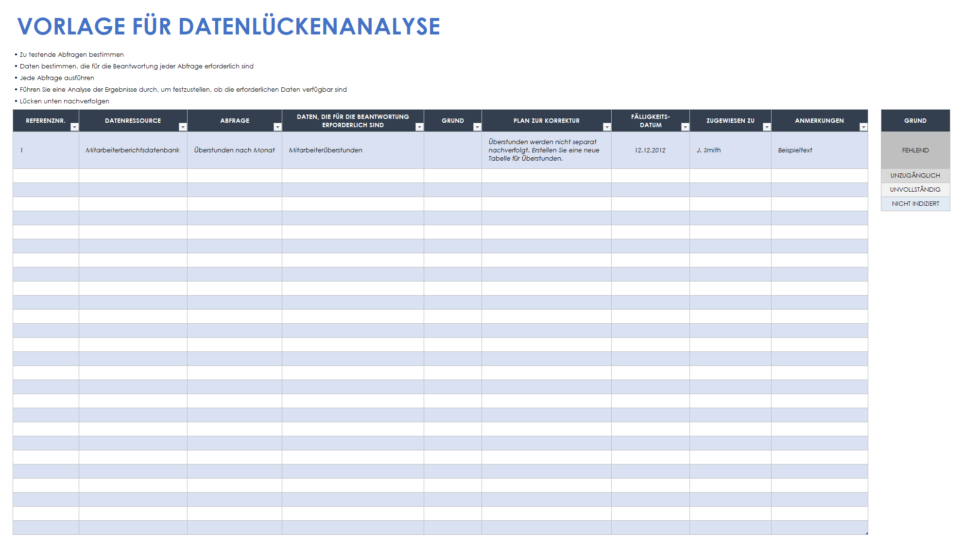 Vorlage zur Datenlückenanalyse