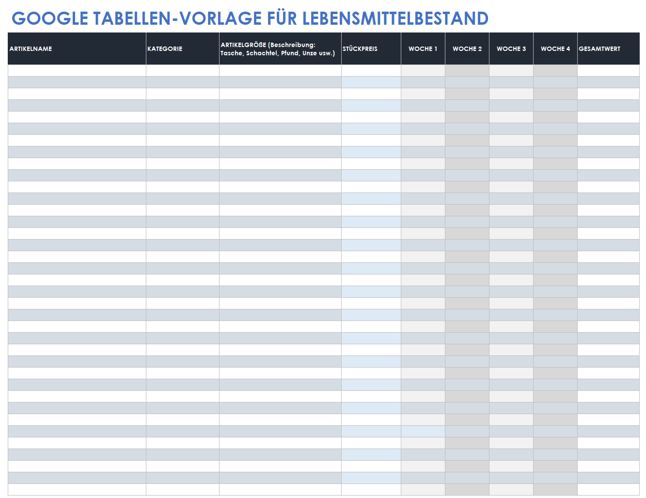  Google Sheets-Vorlage für Lebensmittelinventar