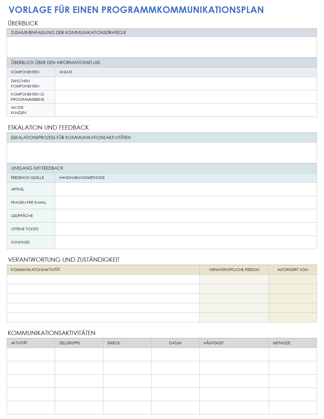 Programmkommunikationsplan