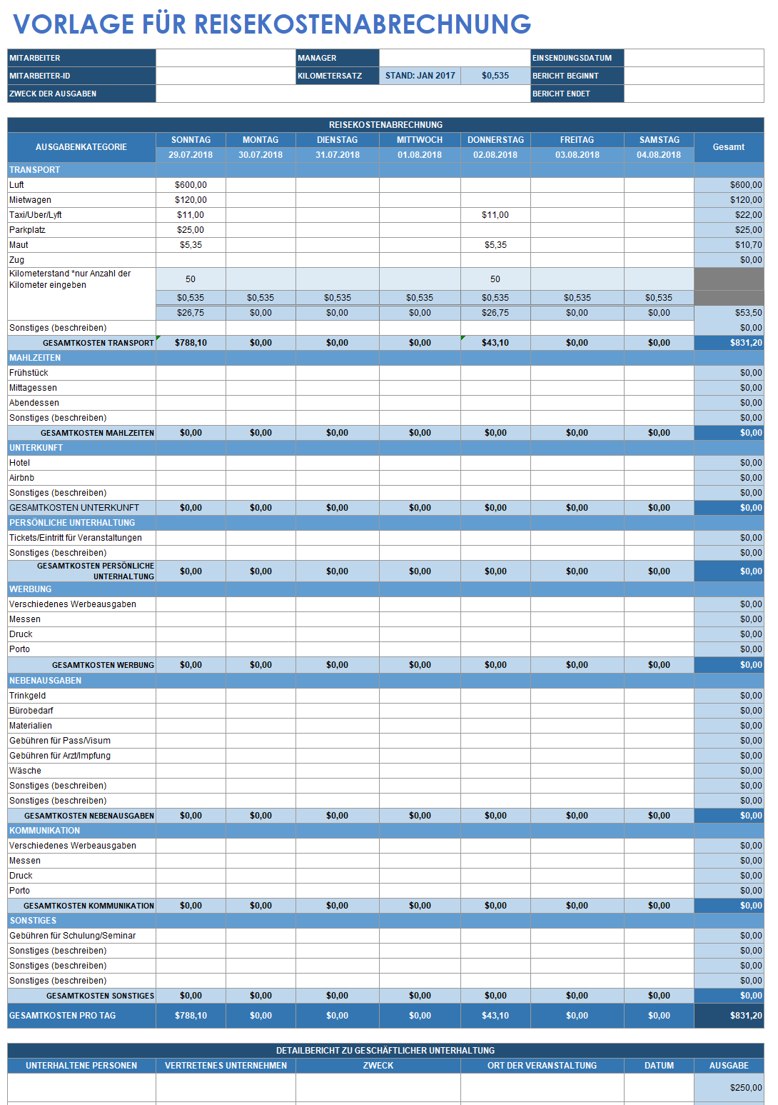 Vorlage für eine Spesenabrechnung
