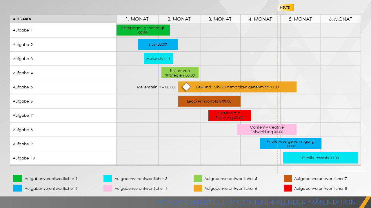  Präsentationsvorlage für den Inhaltskalender