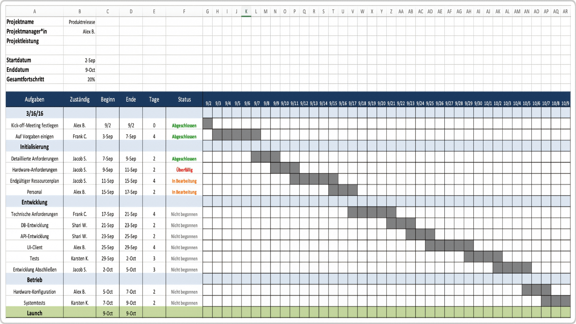  Arbeitsplanvorlage-Excel