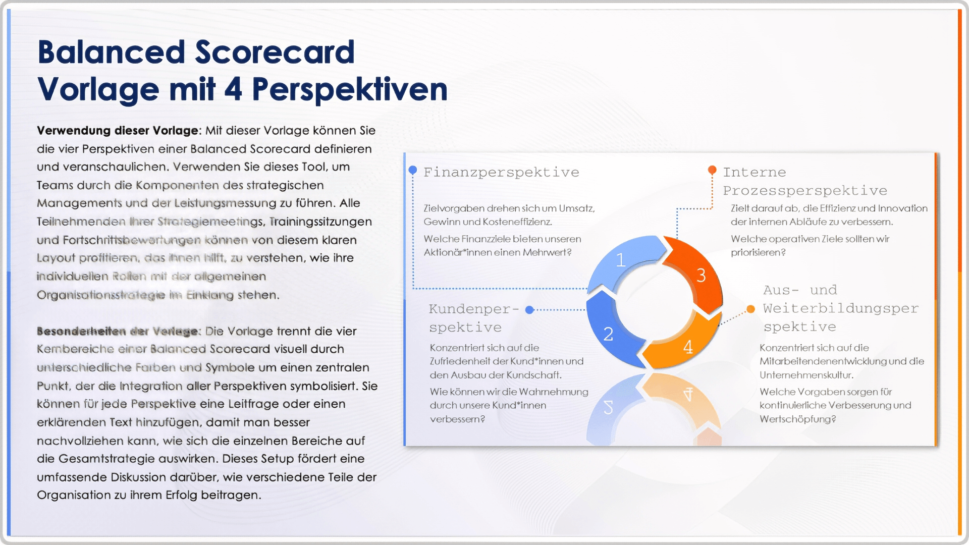  Vorlage für eine Balanced Scorecard mit 4 Perspektiven