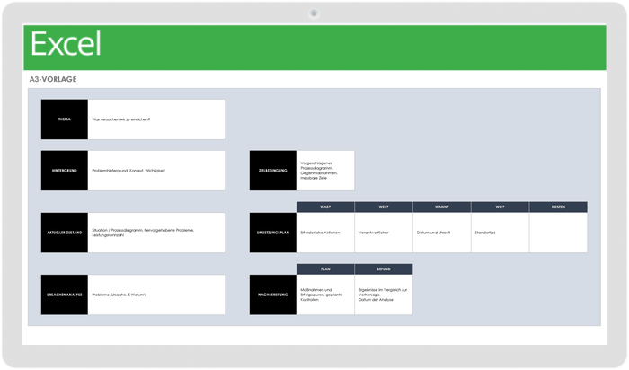  A3-Berichtsvorlage