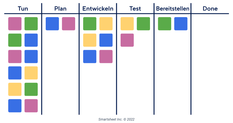 Komplexes Kanban-Board