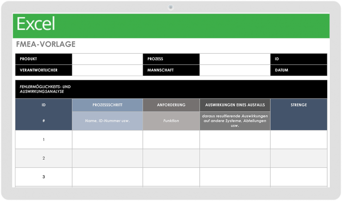  FMEA-Vorlage