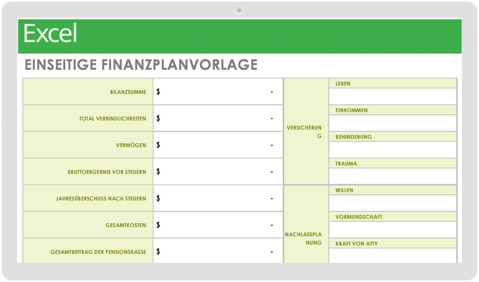 Vorlage für einen Finanzplan auf einer Seite