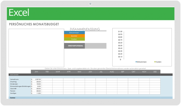 Persönliche monatliche Budgetvorlage