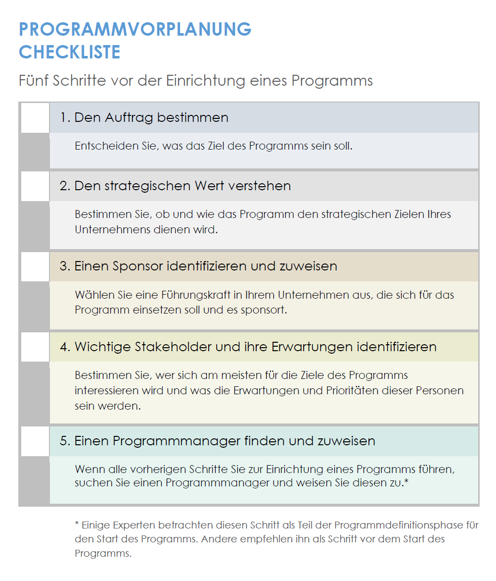  Vorlage für eine Programm-Vorplanungs-Checkliste