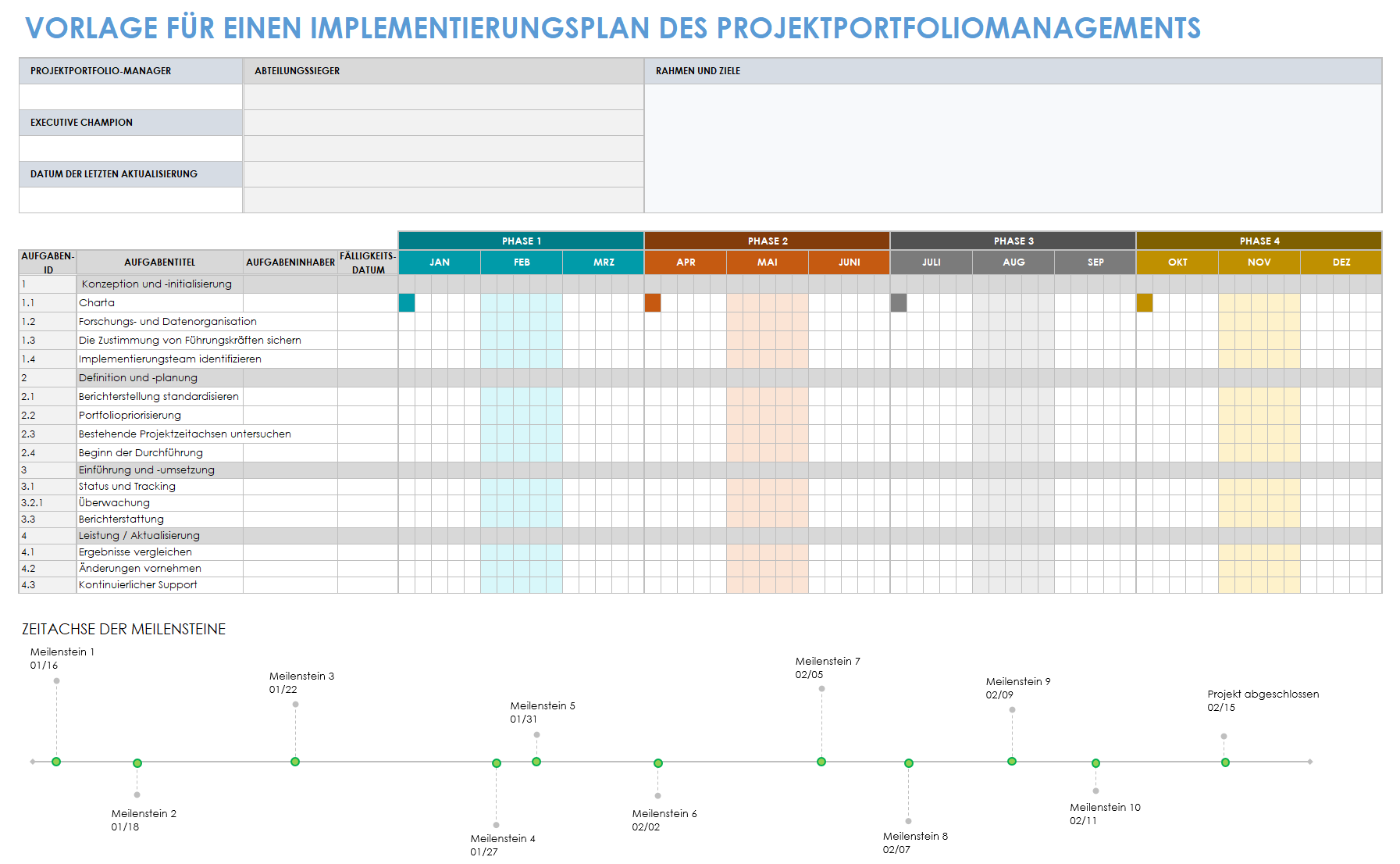 Implementierungsplan für das Projektportfoliomanagement