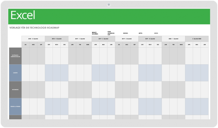 Technologie-Roadmap-Vorlage